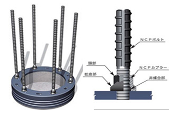 NCPアンカー工法
